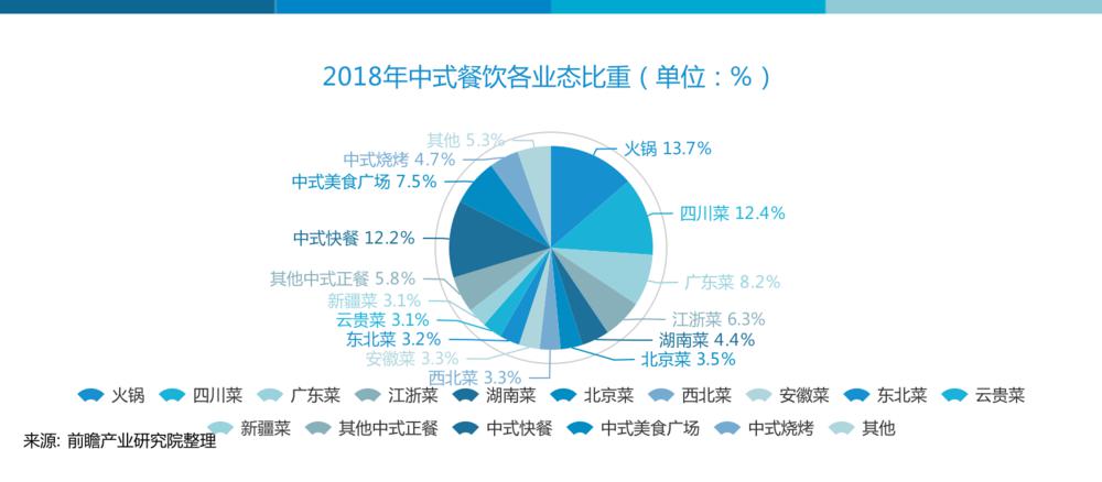 亏损的&ldquo;鸭子&rdquo;为何死不了?